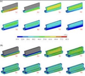 Thermo-mechanical simulation results from the concrete cap beam paper